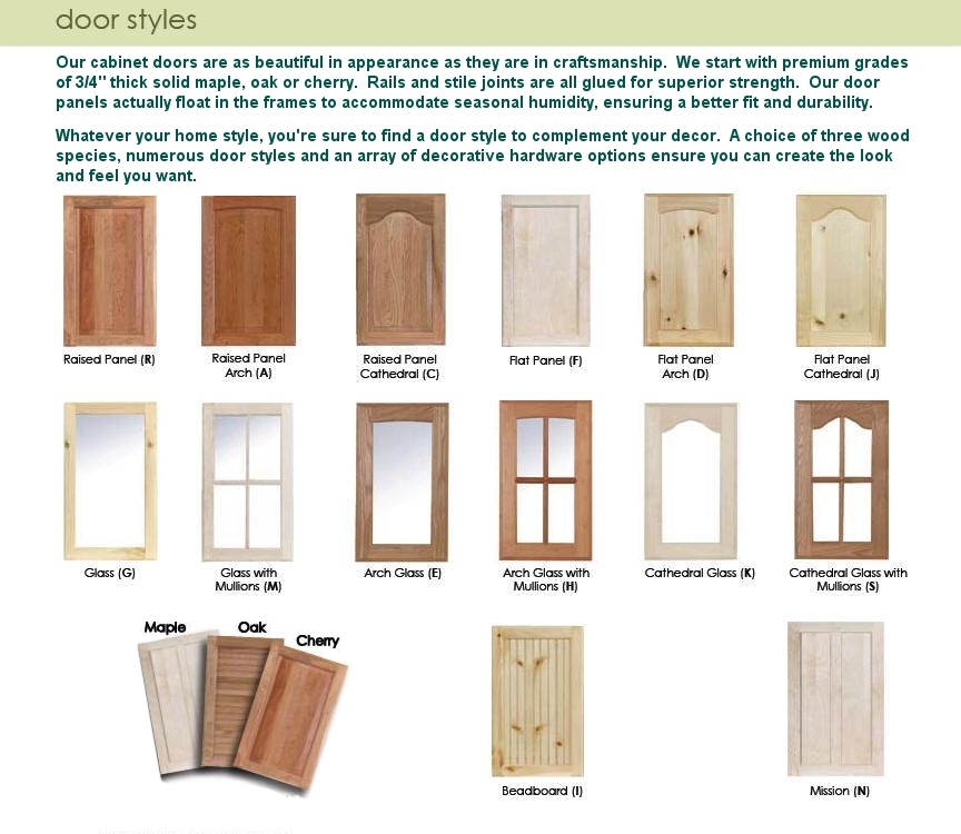 cabinet door styles